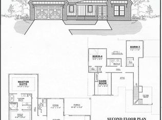 512 Sugar Magnolia Loop E, Unincorporated, TN 38017