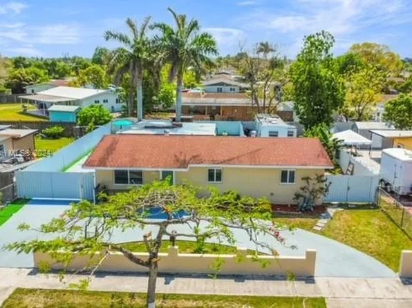 (undisclosed Address), Homestead, FL 33033