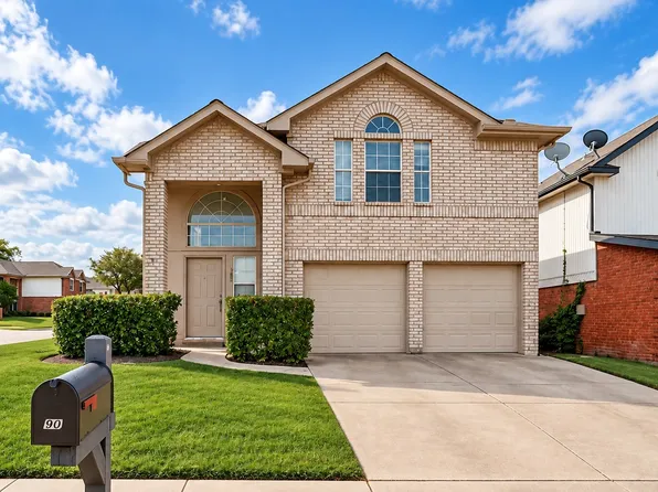 900 Sweetgum Crk, Plano, TX 75023