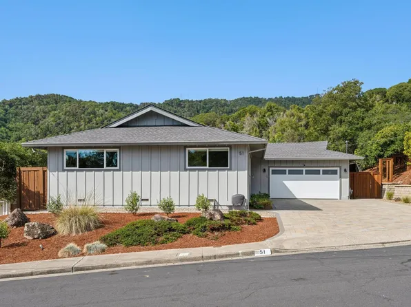 51 Briarwood Drive, San Rafael, CA 94901