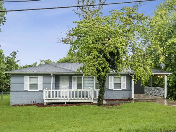 109 24th Ave NW, Birmingham, AL 35215