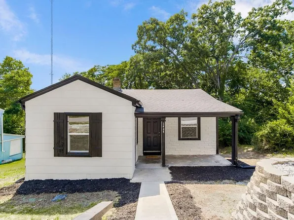1424 S Brookside Ave, Independence, MO 64052