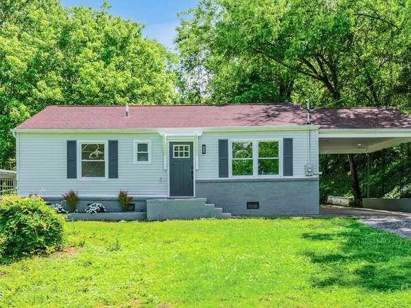 2222 Price Ave, Knoxville, TN 37920