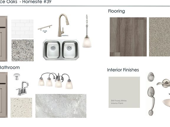 4th image of 2108 Cedar Bird Ln