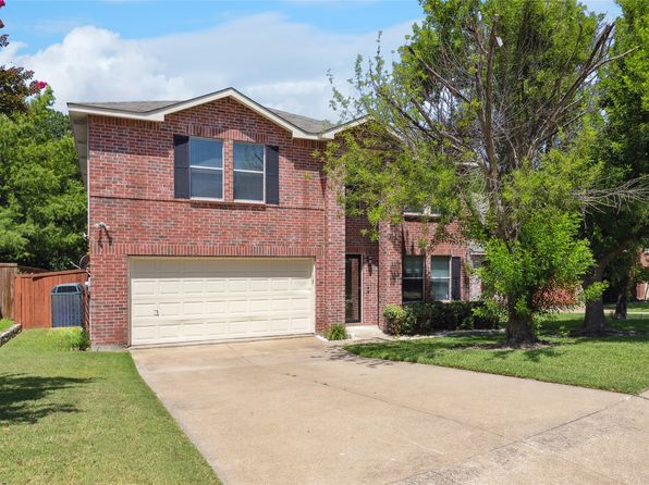 Home for Sale in McKinney TX
