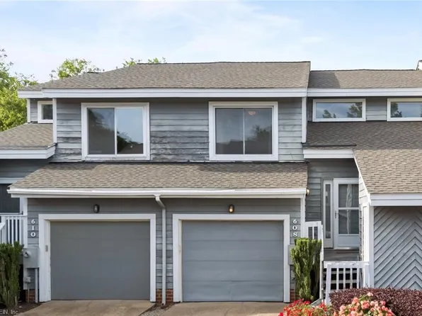 608 Glengarry Ct, Virginia Beach, VA 23451