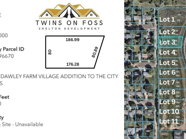 913 S Foss Ave, Sioux Falls, SD 57110