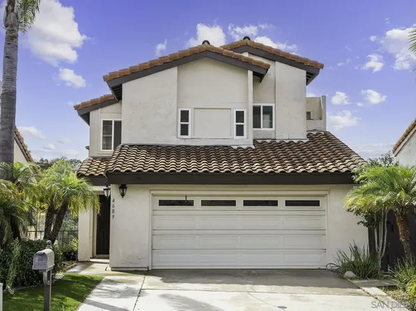 4689 Edison St, San Diego, CA 92117