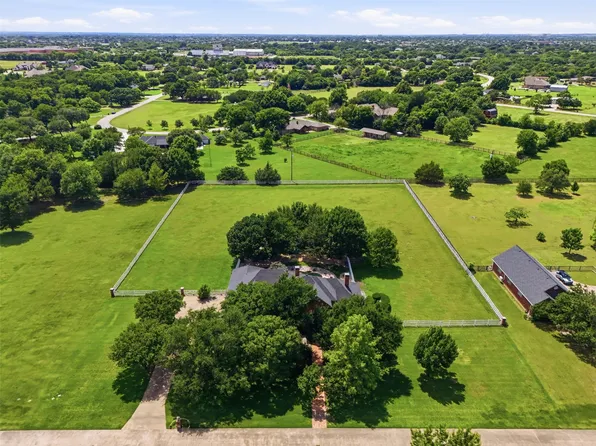7 Kingswood Dr, Lucas, TX 75002