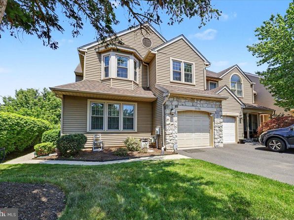 Long & Foster Real Estate, Inc.