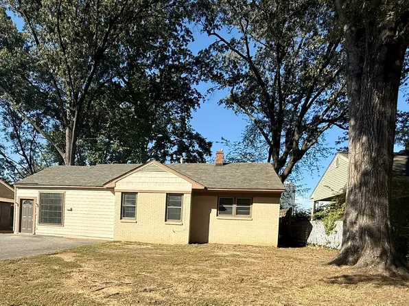 5042 Alrose Ave, Memphis, TN 38117