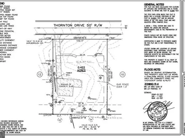 2570 Thornton Dr, Atlanta, GA 30349