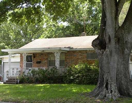 1st image of 904 W Plymouth St