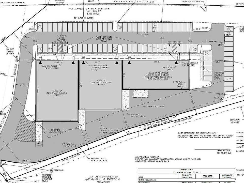 1st image of 0 N Easton Rd