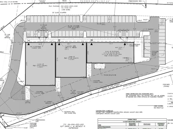 0 N Easton Rd, Doylestown, PA 18902