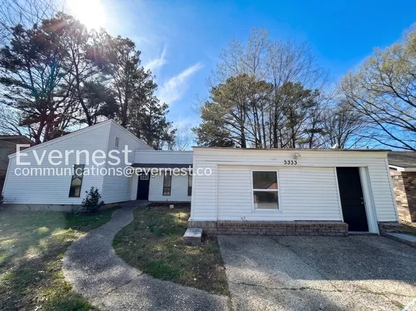 3333 Leschallas Dr, Memphis, TN 38128