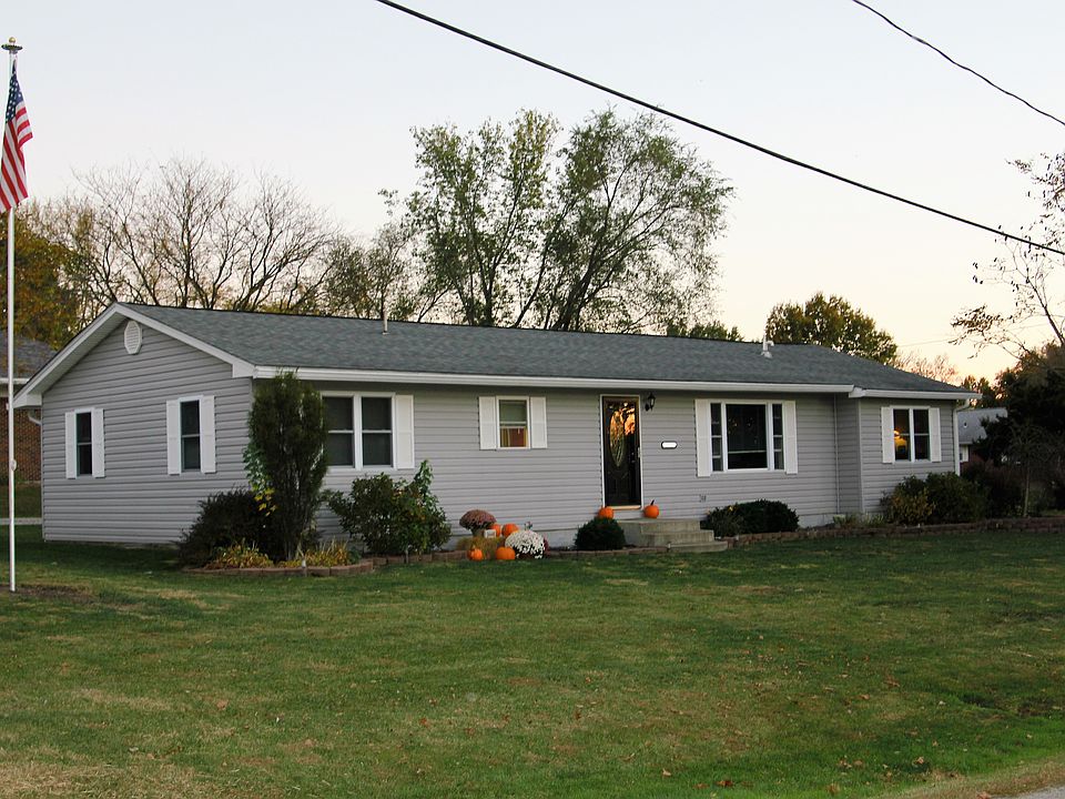 Front View