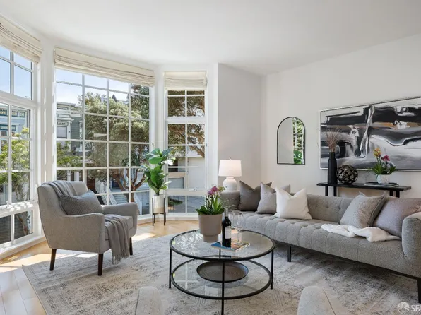 2040 Ellis St, San Francisco, CA 94115