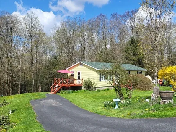 253 Wade Road, Liberty, NY 12754