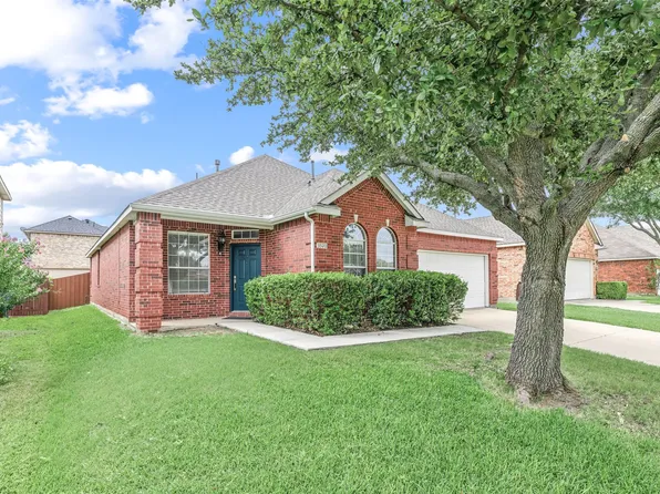 3320 Paradise Valley Dr, Plano, TX 75025