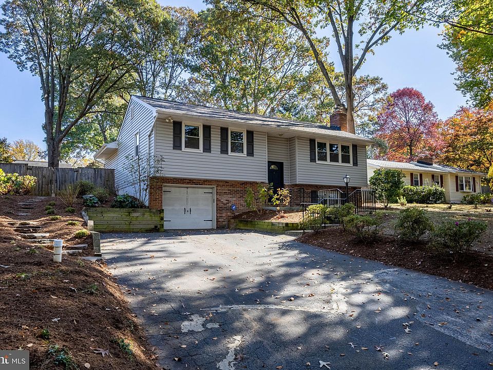 1st image of 1177 Southview Dr