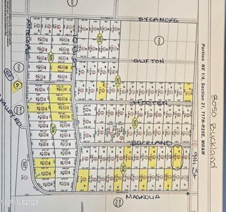 8050 Buckland St, Silver Springs, NV, 89429