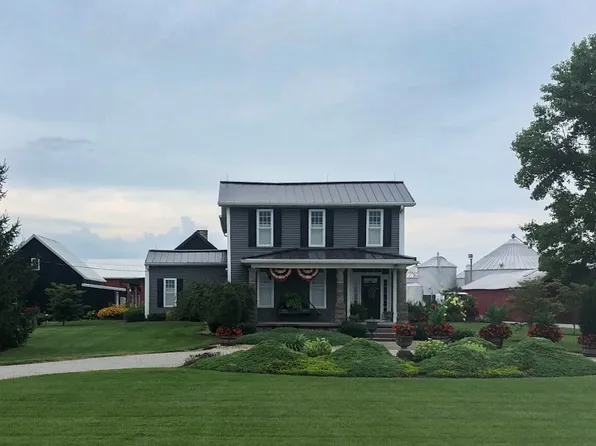 2402 E 950 S, Columbus, IN 47201