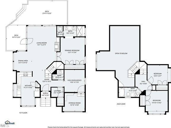 5th image of 5405 Millrace Trl