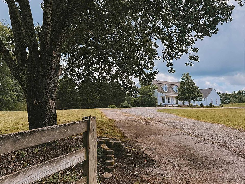 1st image of 868 Old Hundred Rd