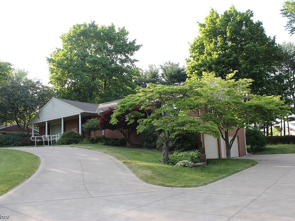 6223 Pickwick Cir NW, North Canton, OH 44720 Zillow