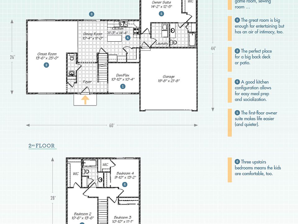 Brentwood Plan, Pittsburgh, Greensburg, PA 15601 Zillow