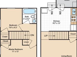 Day Village Townhomes, Dundalk, MD 21222