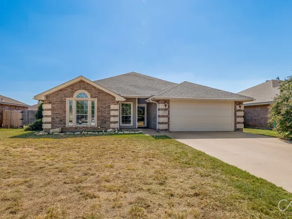 233 Sugarberry Ave, Abilene, TX 79602