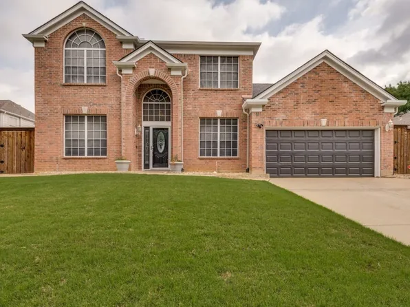 7341 Coventry Cir, North Richland Hills, TX 76182