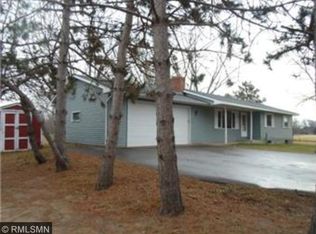 25469 Zion St NW, Isanti, MN 55040