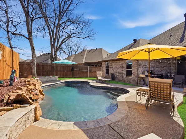 1401 Joshua Way, Granbury, TX 76048