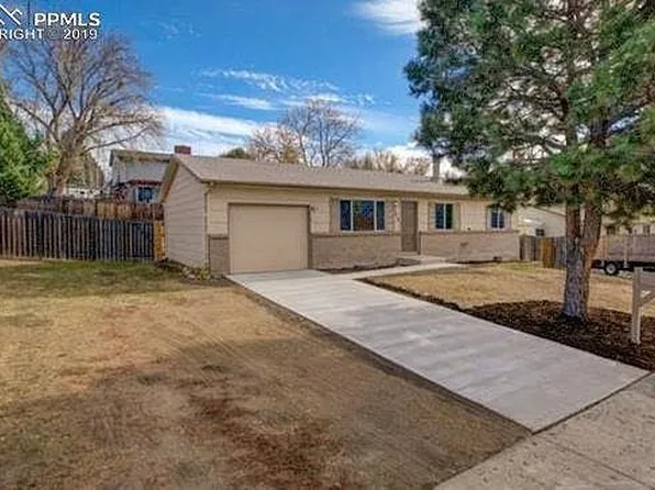 5275 Villa Cir, Colorado Springs, CO 80918