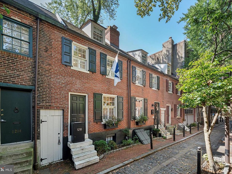 1st image of 1216-18 Panama St