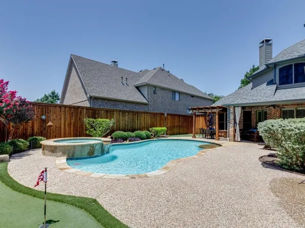 3435 Delford Dr, Frisco, TX 75033