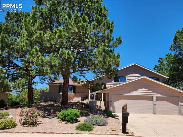 20 Raven Hills Ct, Colorado Springs, CO 80919