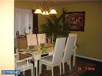 Dinning Room