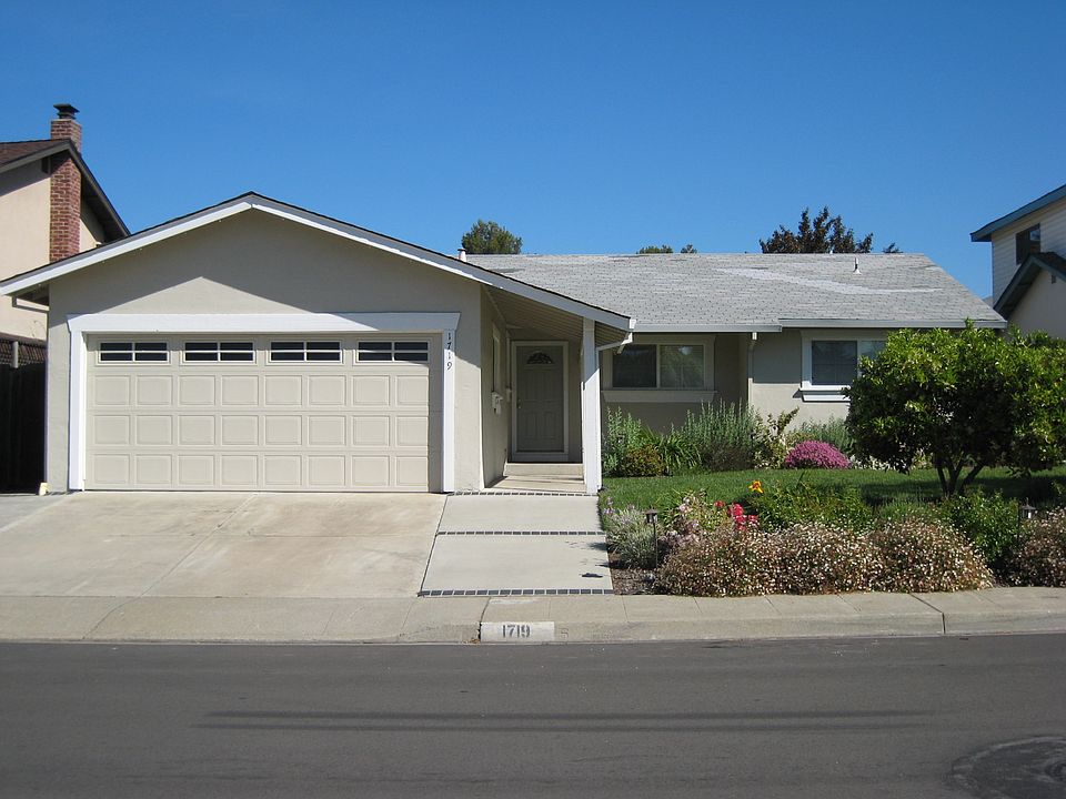1st image of 1719 Rocky Mountain Ave