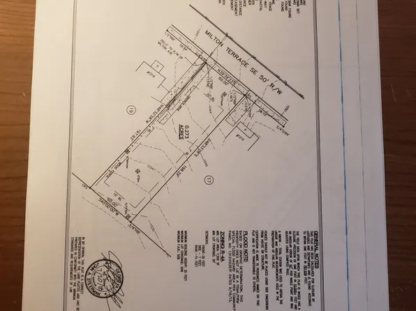 1214 Milton Ter SE, Atlanta, GA 30315