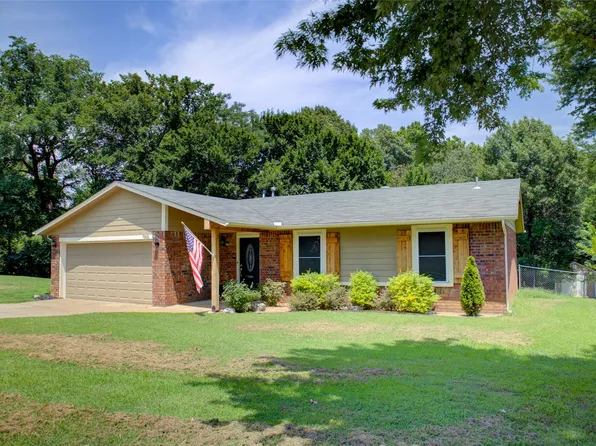 7501 S Juniper Pl, Broken Arrow, OK 74011