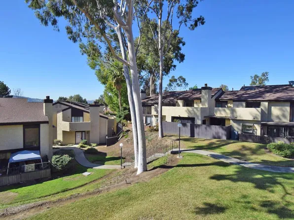 3624 Cottonwood Cir, West Covina, CA 91792