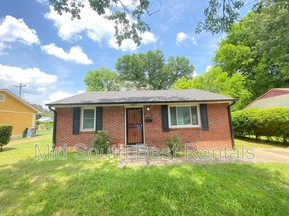 2882 Montague Ave, Memphis, TN 38114