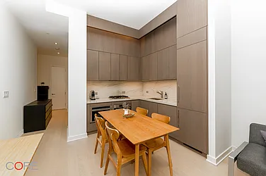 Rented by CORE