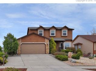 5335 Plumstead Dr, Colorado Springs, CO 80920