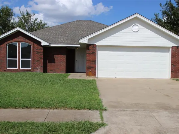 10 Basswood Dr, Wichita Falls, TX 76310