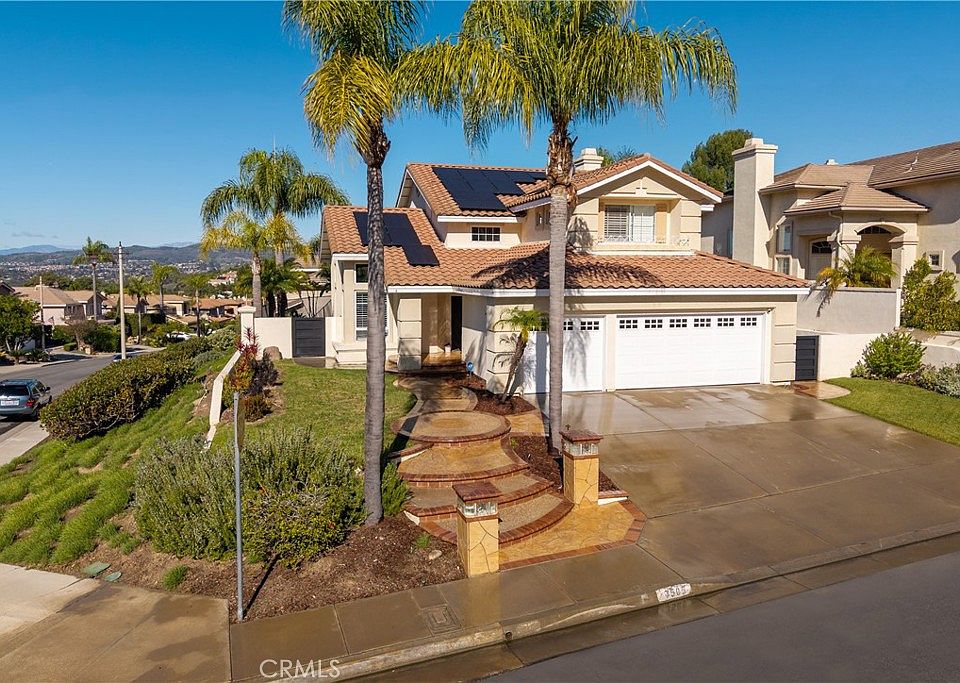 1st image of 7505 E Toyon Ln